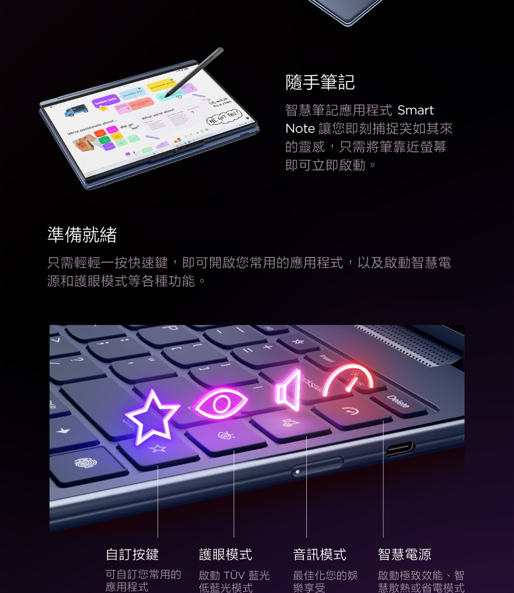 Lenovo聯想 Yoga 9 - 詳情1