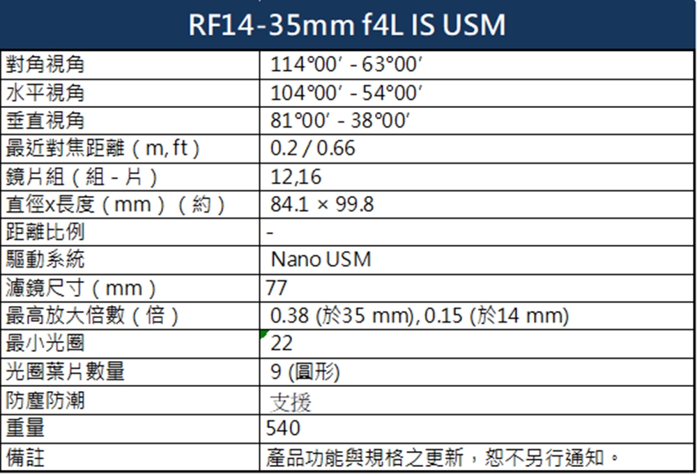 Canon佳能 RF 14-35mm F/4 L IS USM - 詳情1