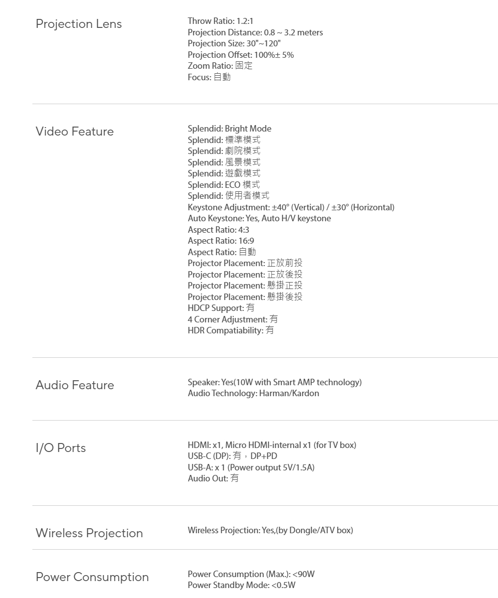 ASUS華碩 ZenBeam L2 - 詳情2