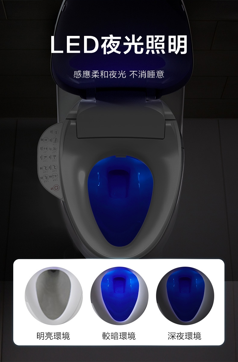 KOHLER C3-520 - 詳情1