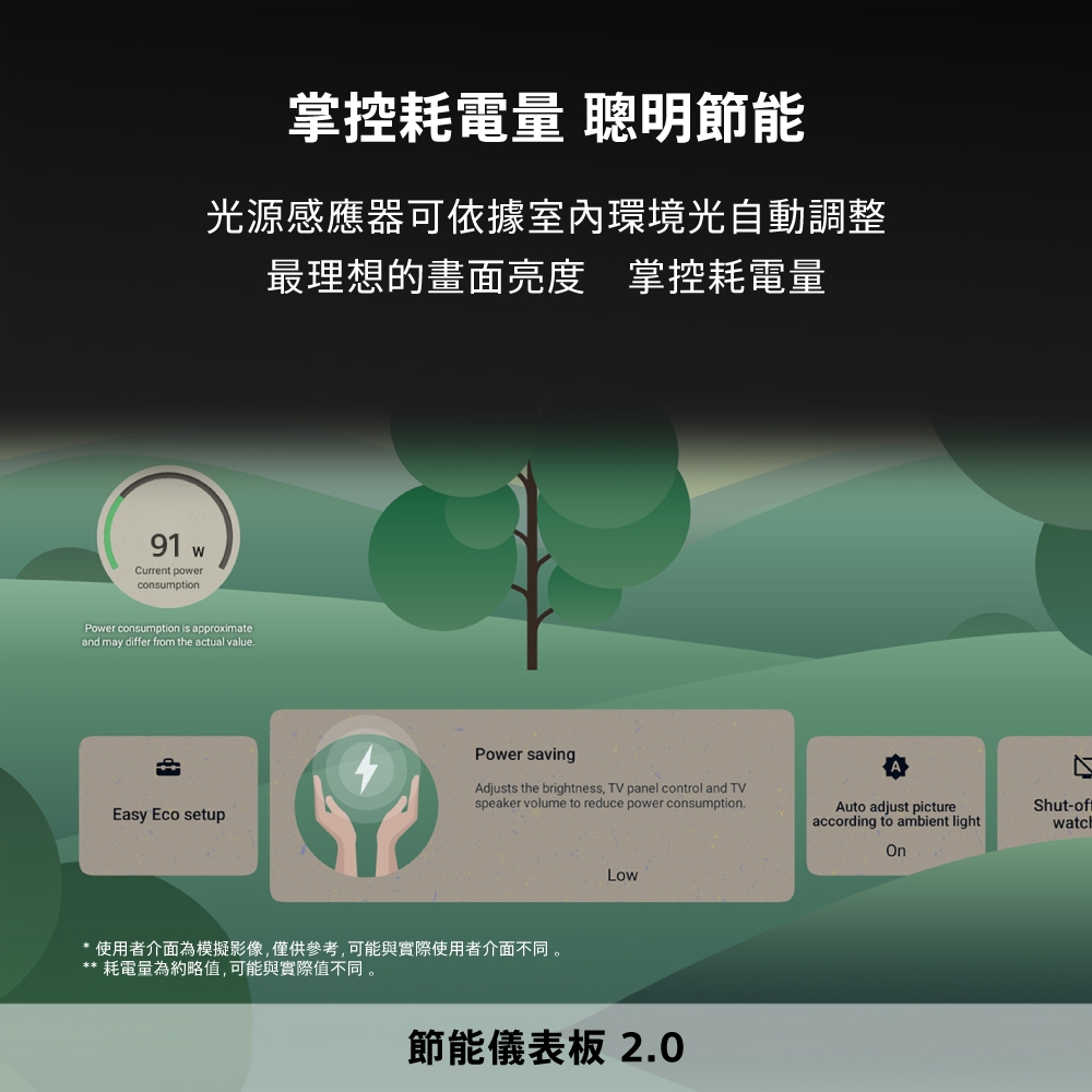 SONY索尼 Y-85XR90 - 詳情1