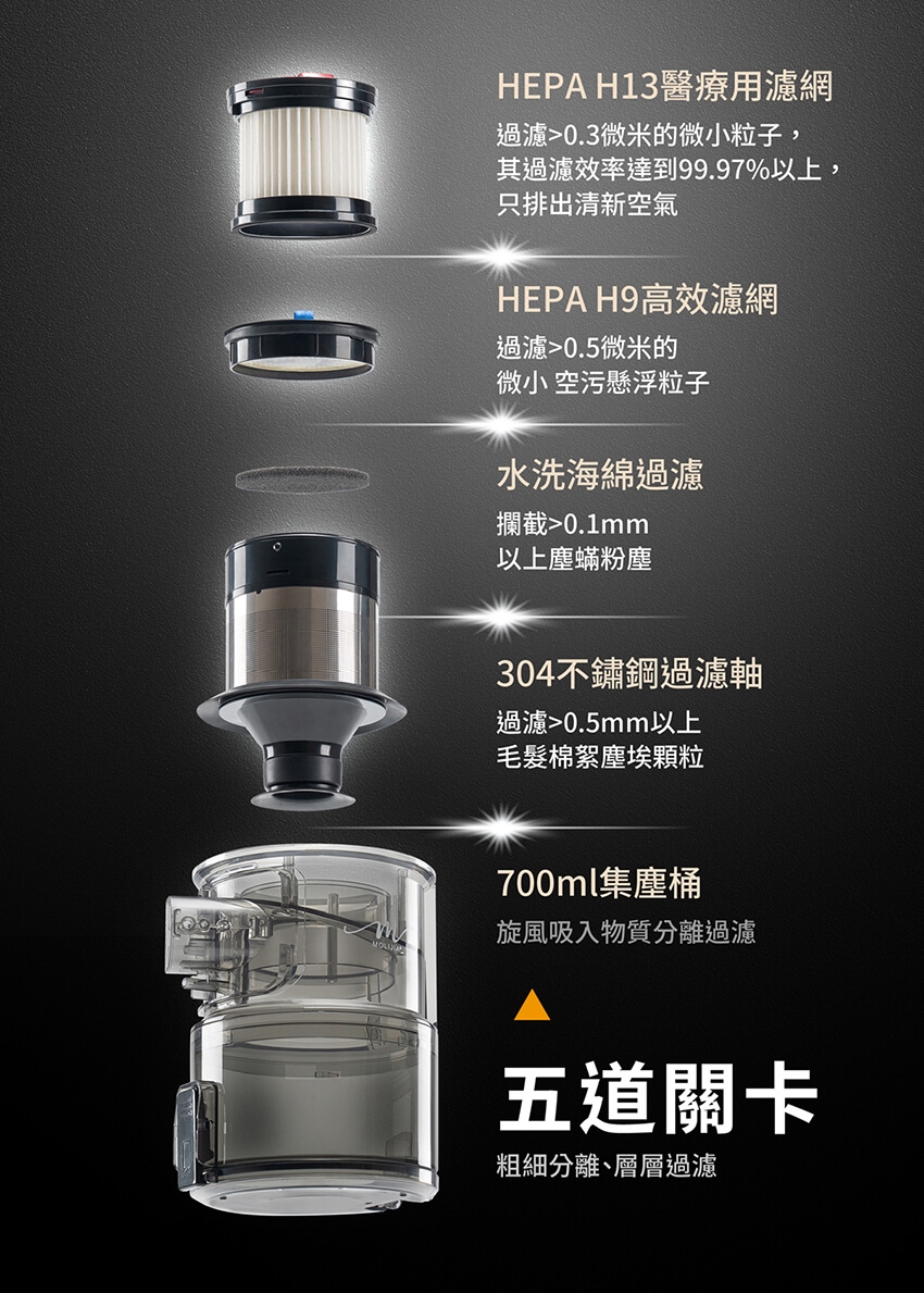 MOLIJIA魔力家 M181 - 詳情3