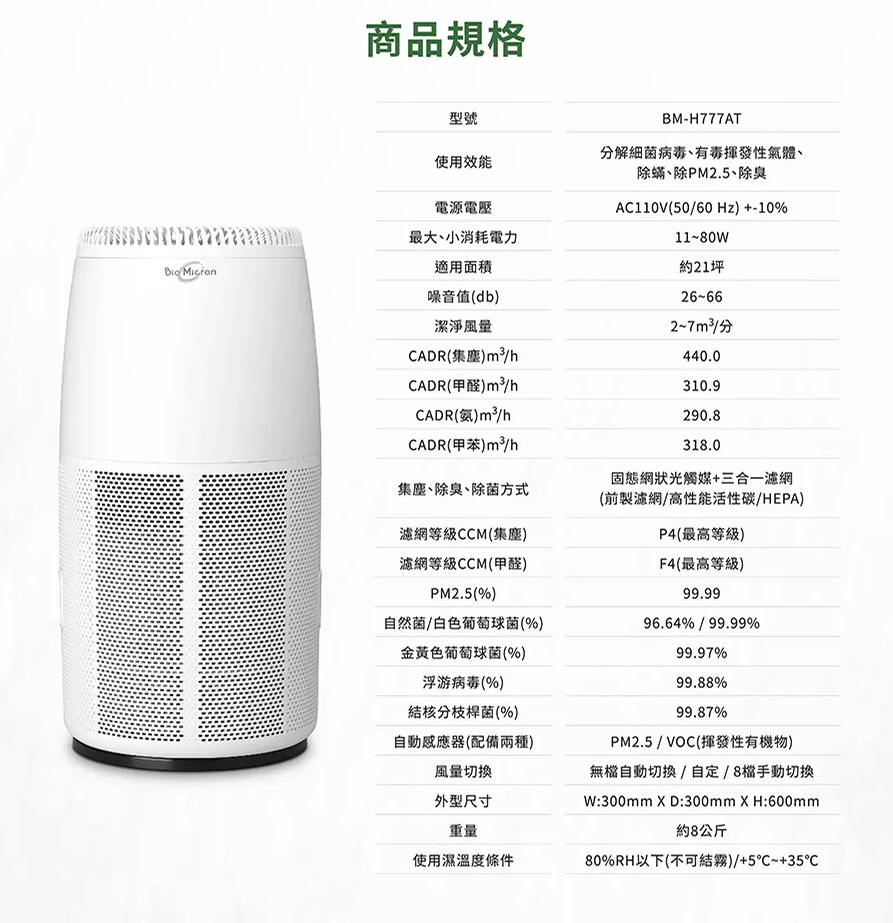 ANDES BM-H777AT - 詳情1
