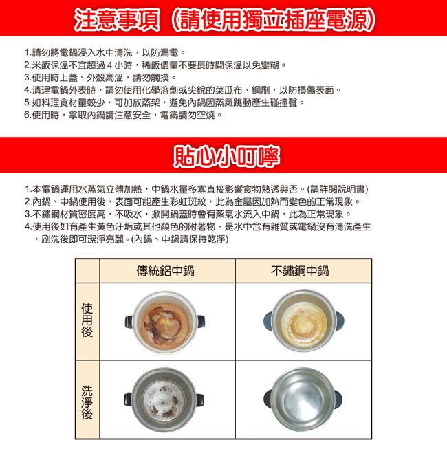 日虹牌 RH-110S - 詳情2