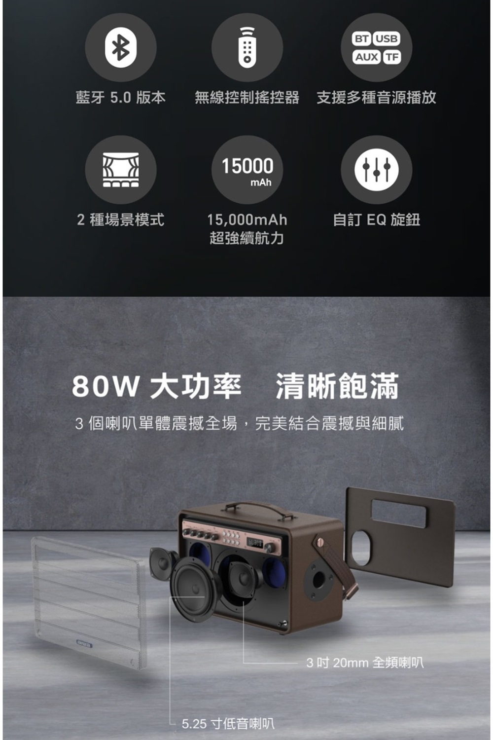 AIWA愛華 MI-X440 - 詳情1