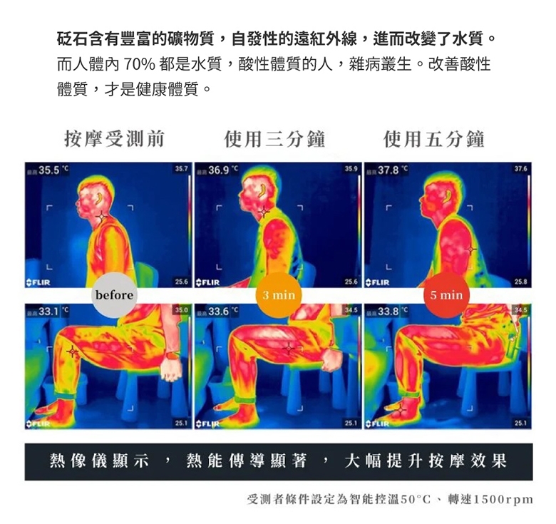 Zikko H-MG400 - 詳情3