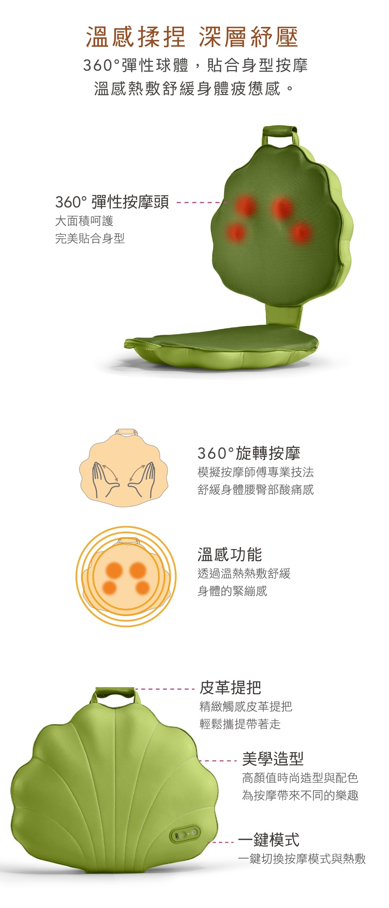 JOHNSON喬山 D360 - 詳情2