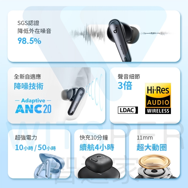 Soundcore聲闊 Liberty 4 - 詳情1