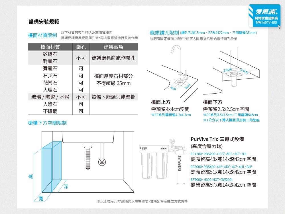 Everpure愛惠浦 Trio-AC2 - 詳情2
