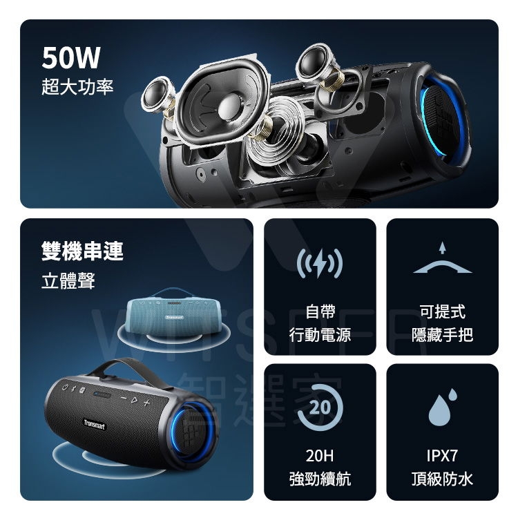 Tronsmart Mirtune S100 - 詳情1