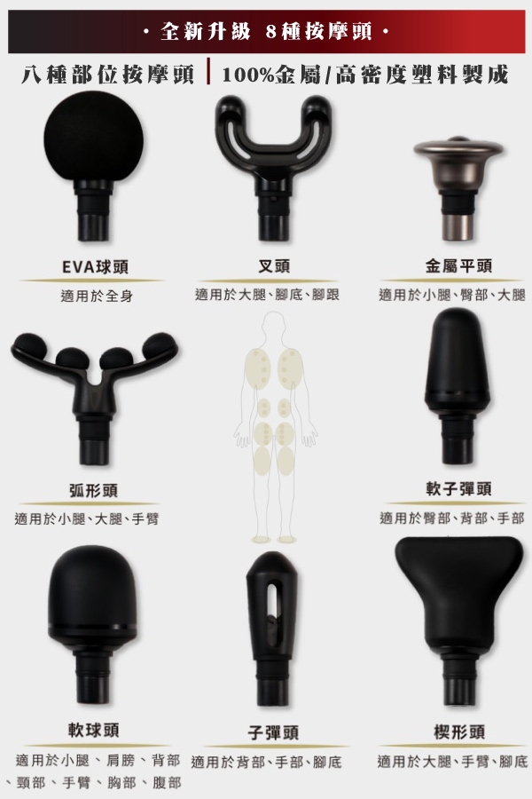 OYeet MG-T1 - 詳情1