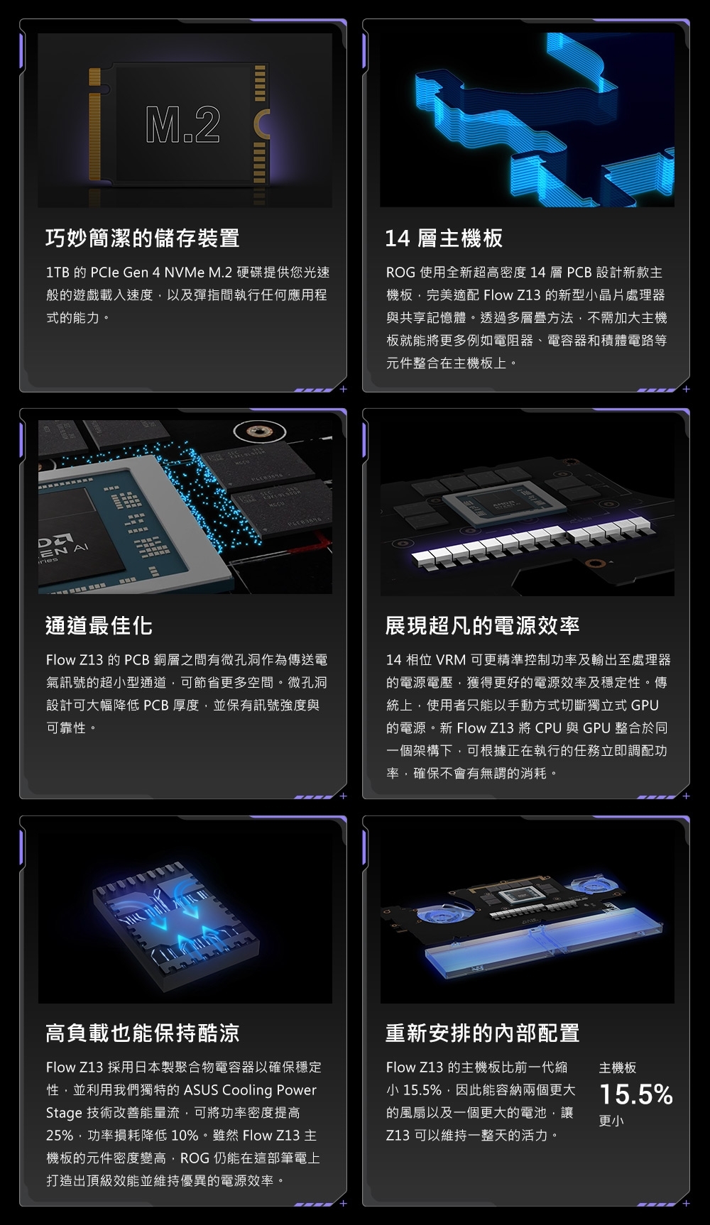 ASUS華碩 GZ302EA - 詳情2