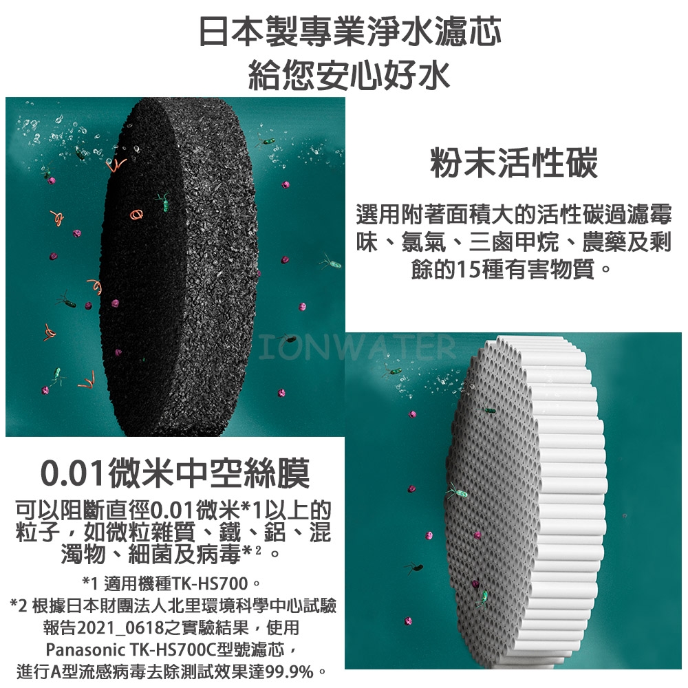 Panasonic國際牌 TK-HS700C - 詳情1