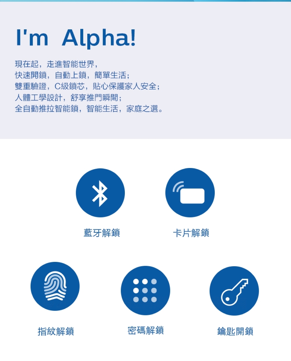 PHILIPS飛利浦 ALPHA - 詳情2