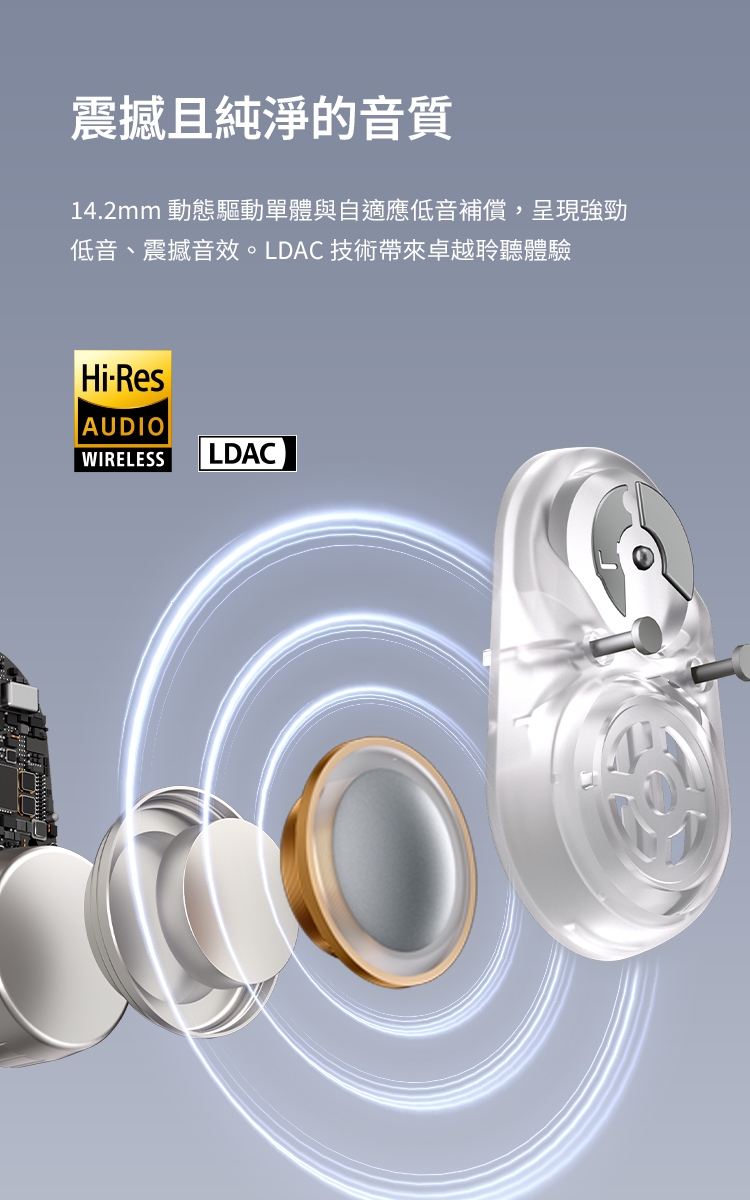 Edifier漫步者 Comfo Flex - 詳情2