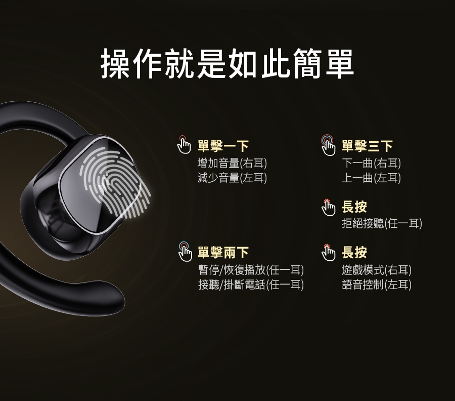 Miuzic沐音 OPENEAR DUET OD2 - 詳情2