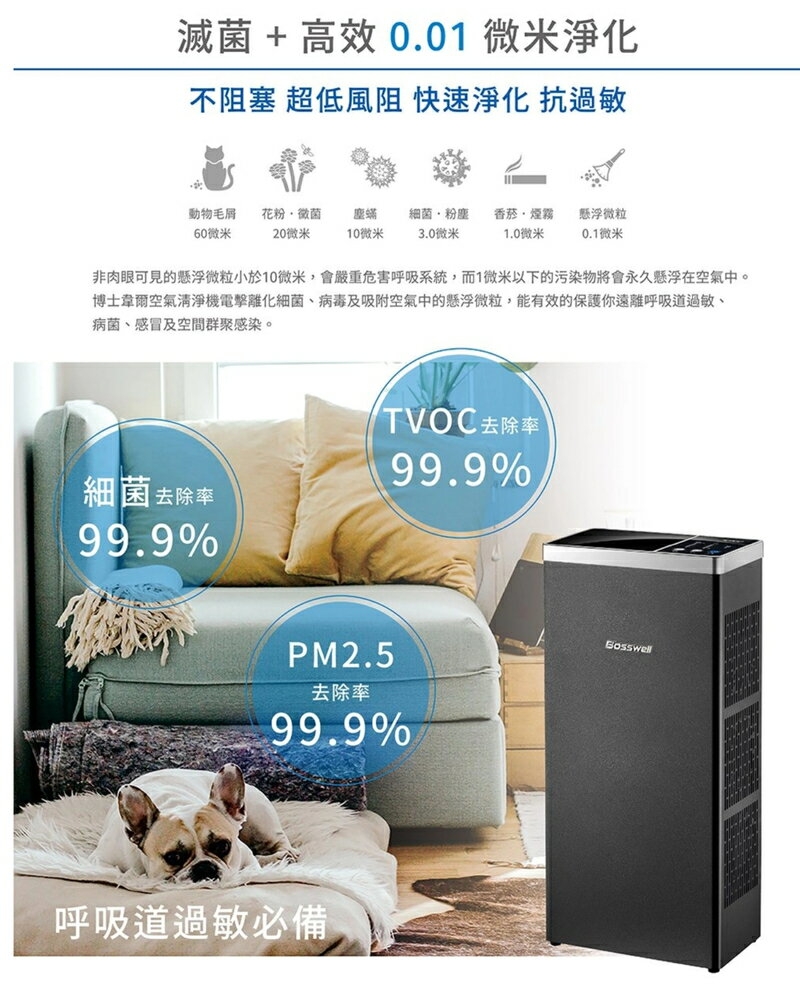 BOSSWELL博士韋爾 ML13 Mon Air - 詳情1