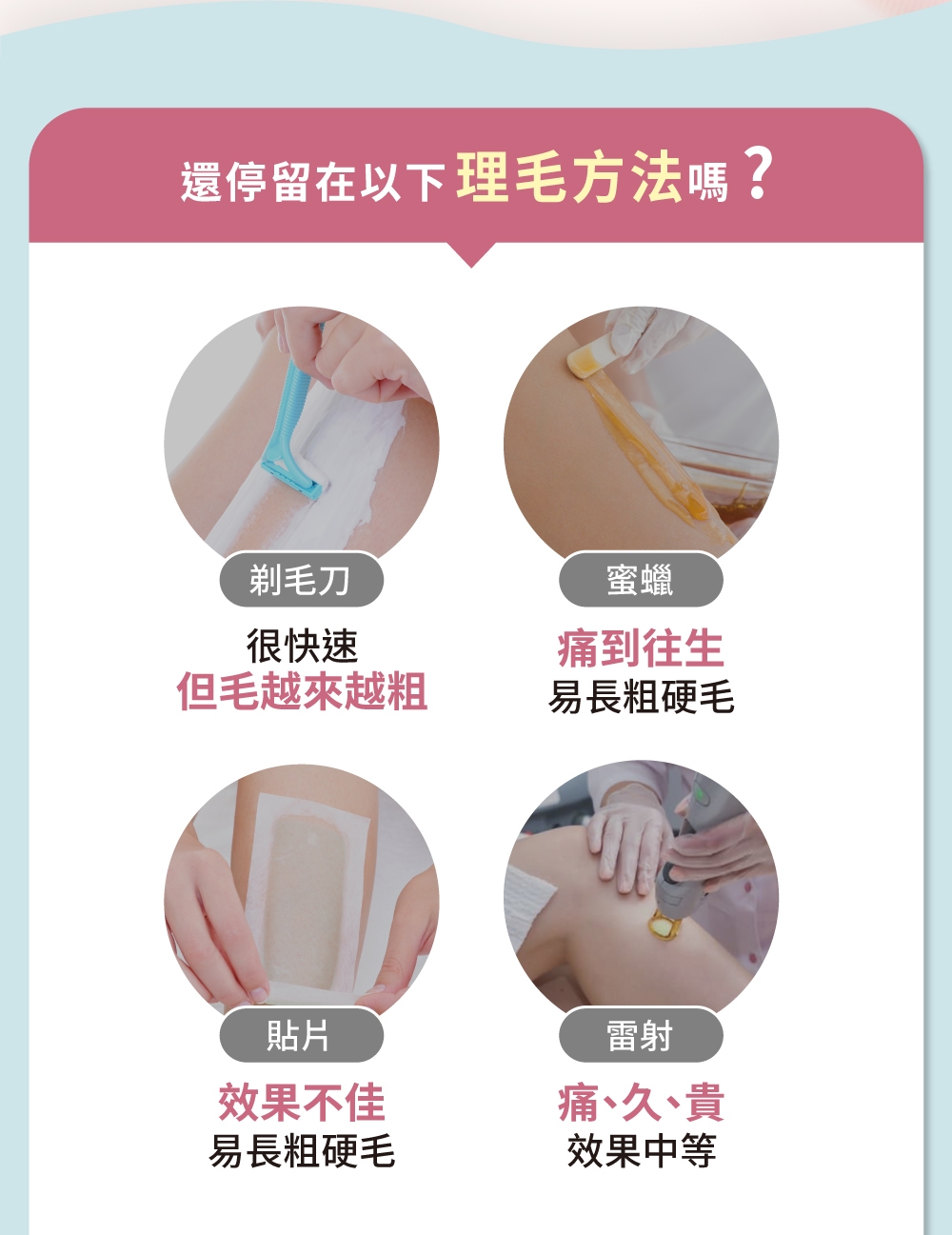還停留在以下理毛方法嗎?剃毛刀很快速但毛越來越粗蜜蠟痛到往生易長粗硬毛貼片效果不佳易長粗硬毛雷射痛久貴效果中等