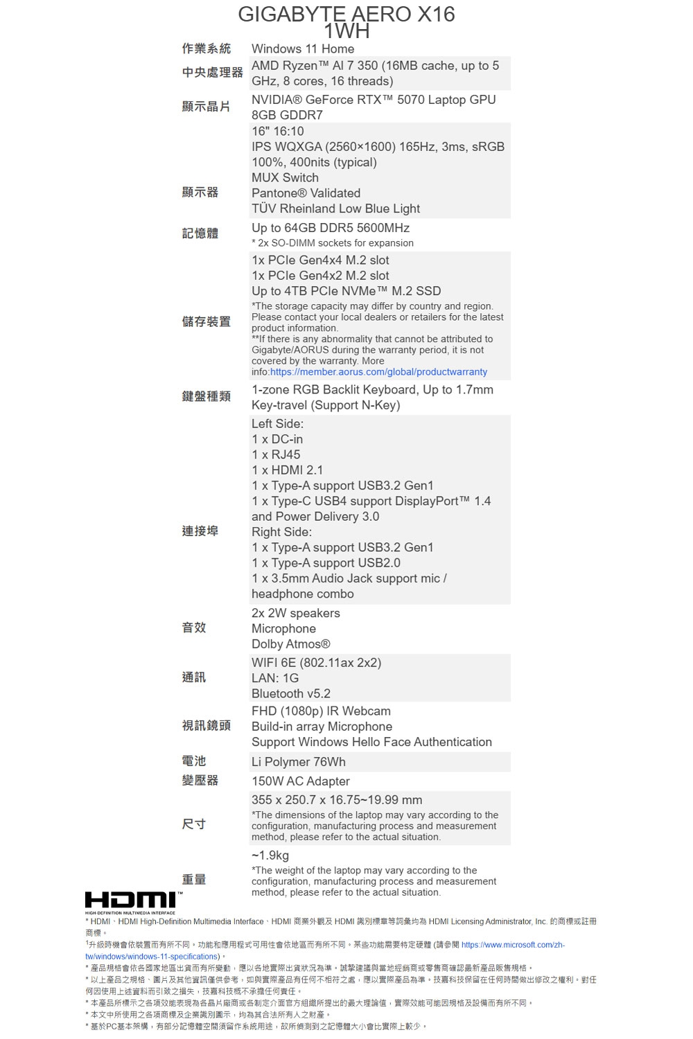 GIGABYTE技嘉科技 1WH93TWC64 - 詳情3