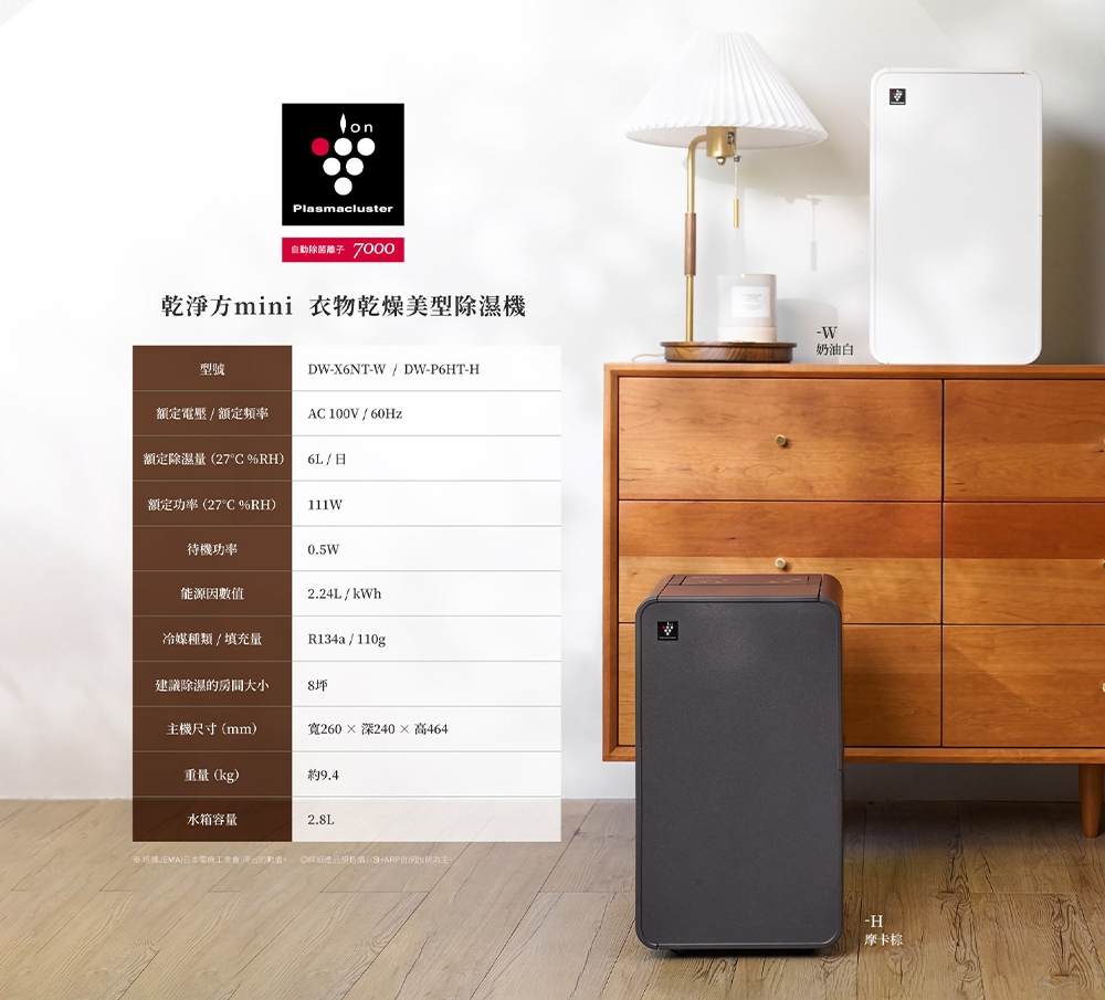 SHARP夏普 DW-X6NT-W - 詳情2