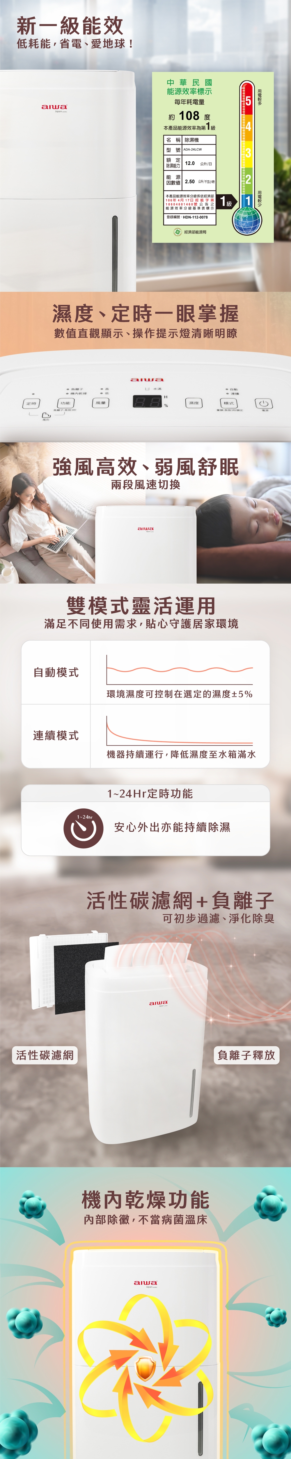 AIWA愛華 ADA-24LCW - 詳情1