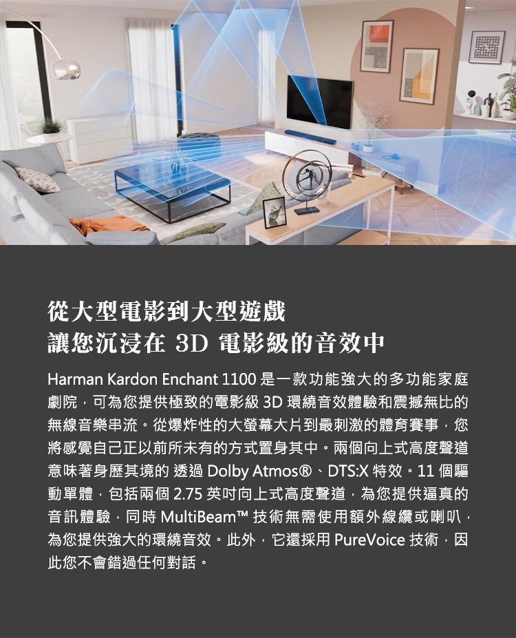 Harman Kardon Enchant 1100 - 詳情1