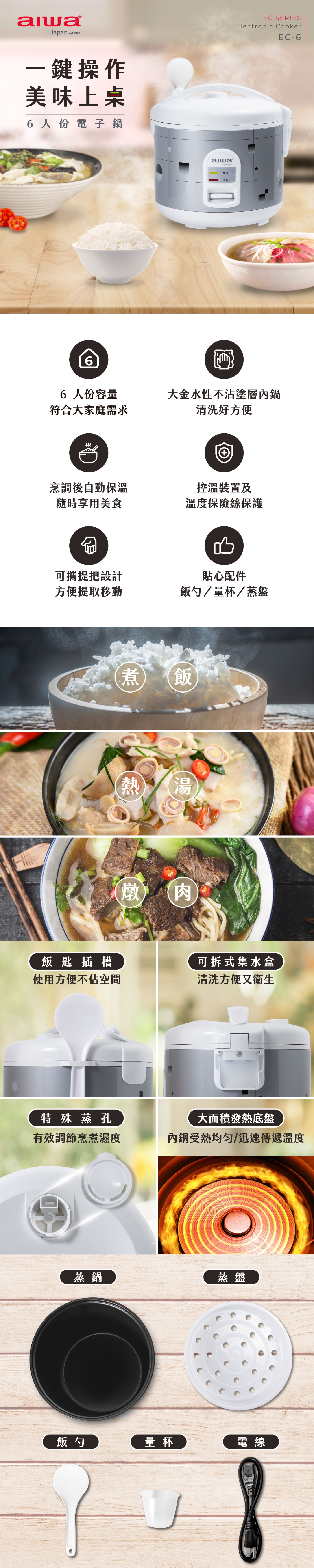 AIWA愛華 EC-6 - 詳情1