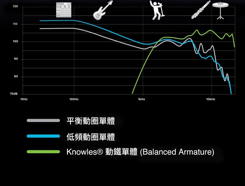 JLab Epic Lab Edition - 詳情3