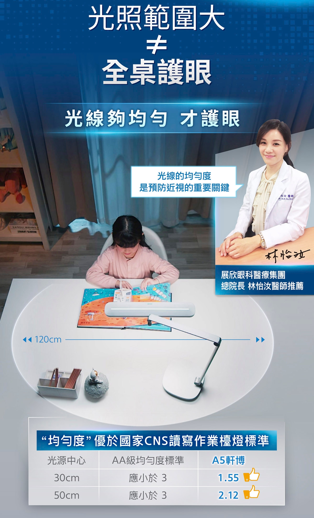 PHILIPS飛利浦 PD046 - 詳情1