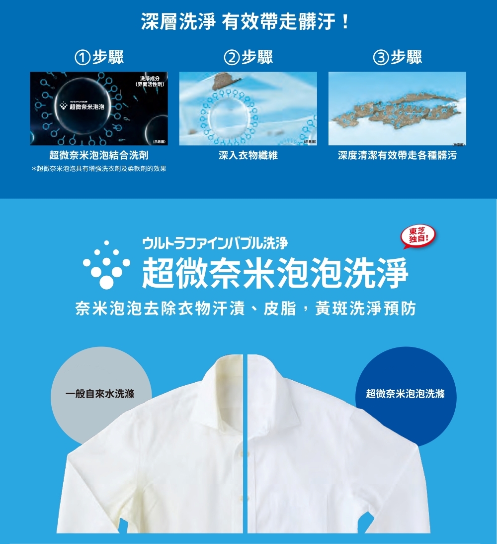 TOSHIBA東芝 AW-T08DU2000QTA - 詳情2