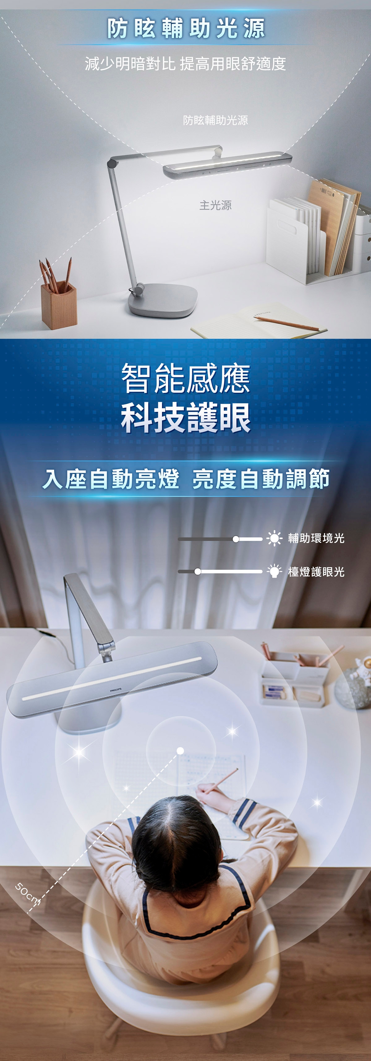 PHILIPS飛利浦 PD046 - 詳情2