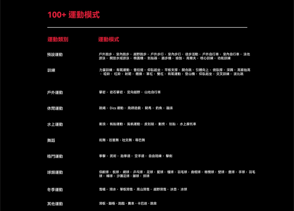 Kieslect Ks2 - 詳情3