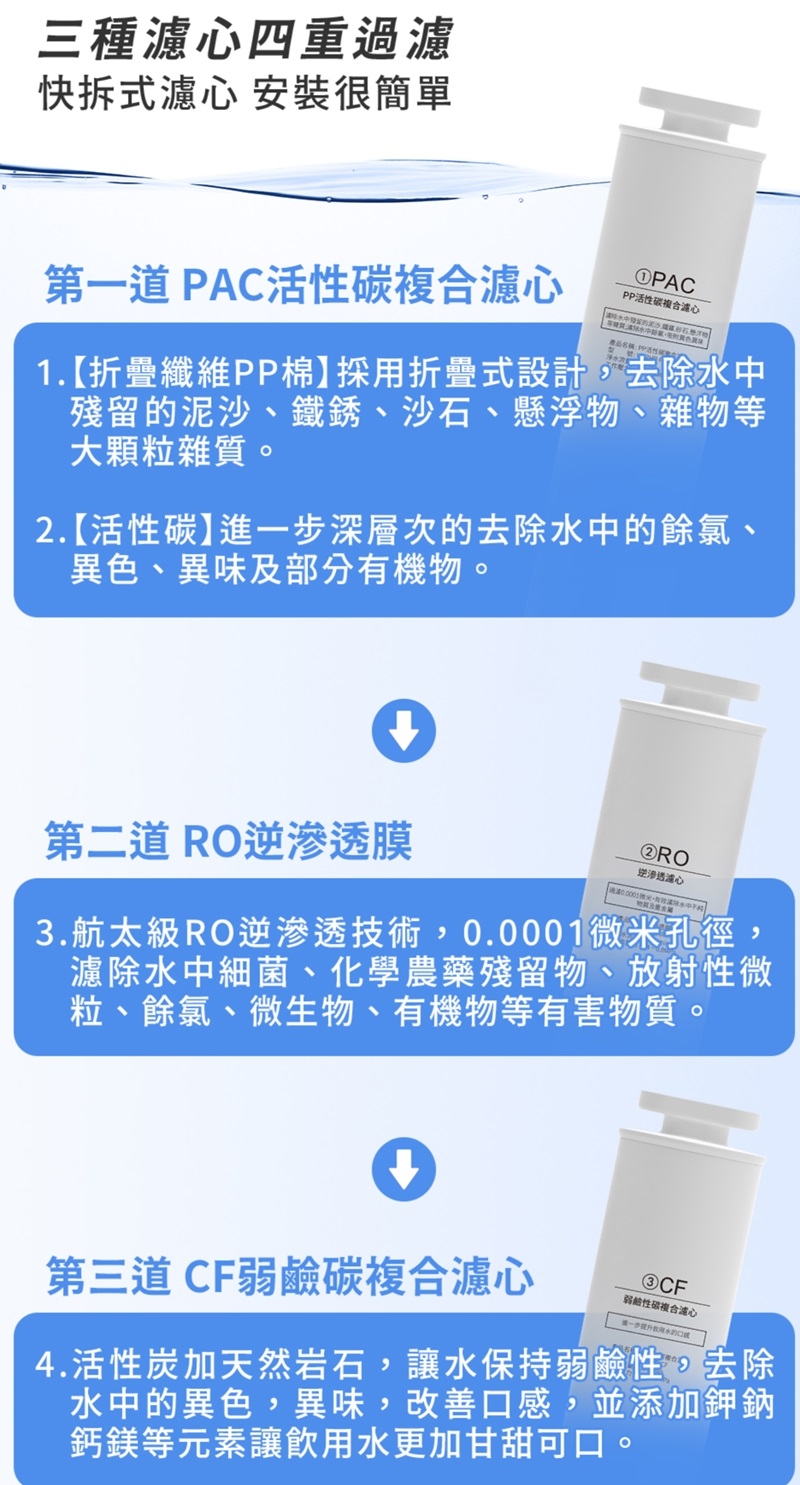 G-PLUS拓勤 GP-W03CR - 詳情1