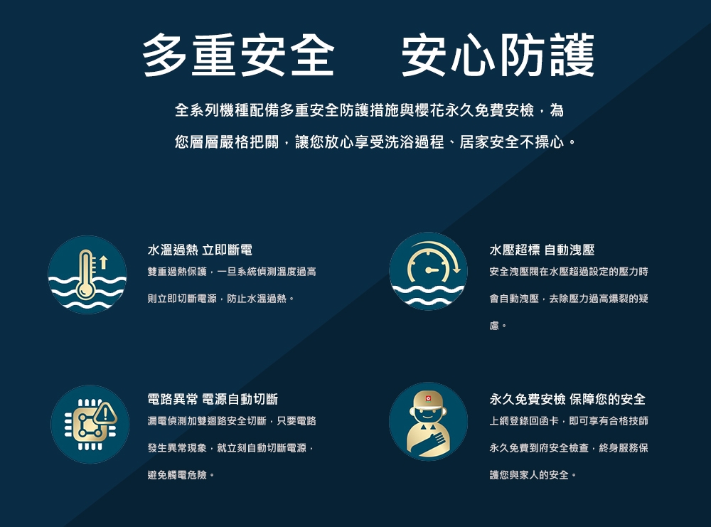 SAKURA櫻花牌 EH-2010 - 詳情2