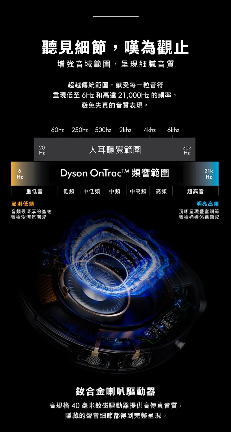 Dyson戴森 OnTrac - 詳情4