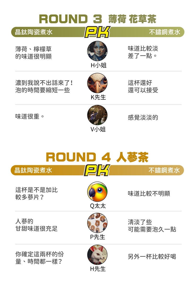 大家源 TCY-262003 - 詳情2