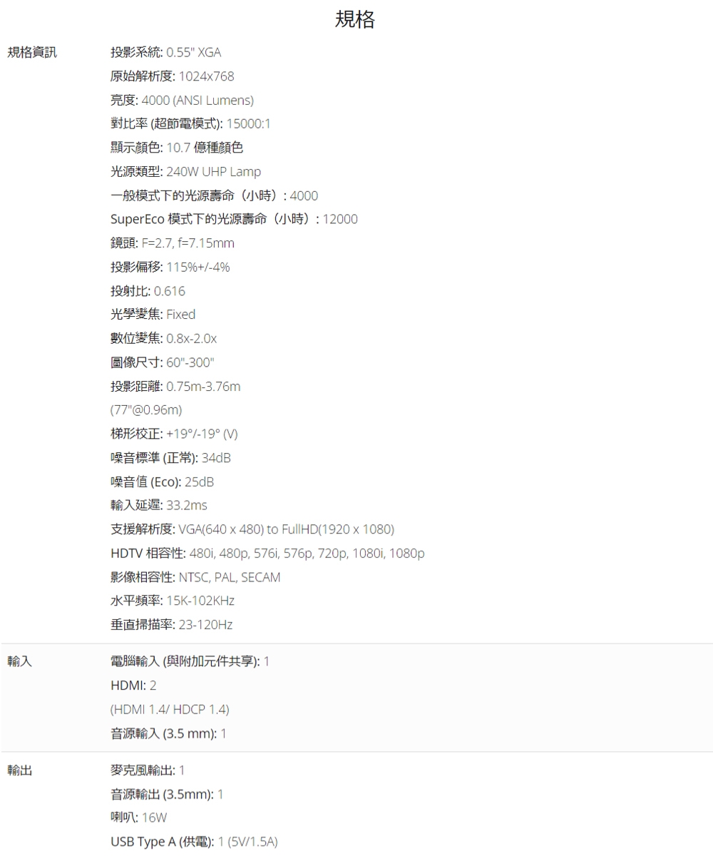 ViewSonic優派 PS502X - 詳情2