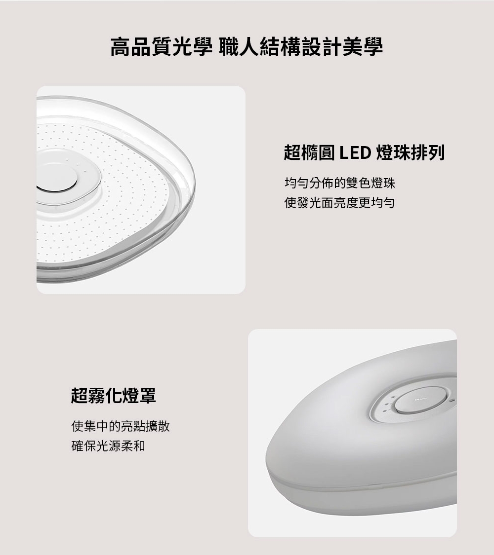 BenQ明碁 Aora - 詳情2