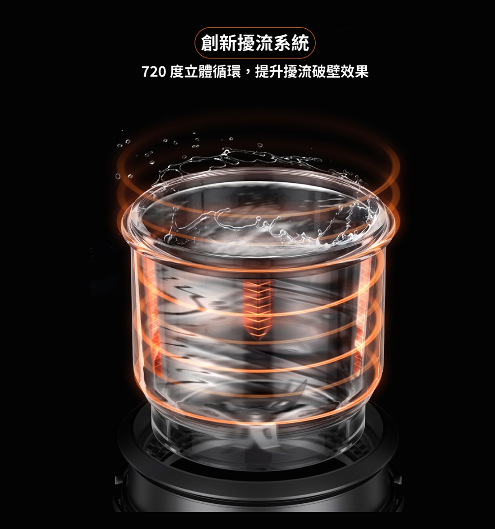 Joyoung九陽 DJ12M-K8S - 詳情3