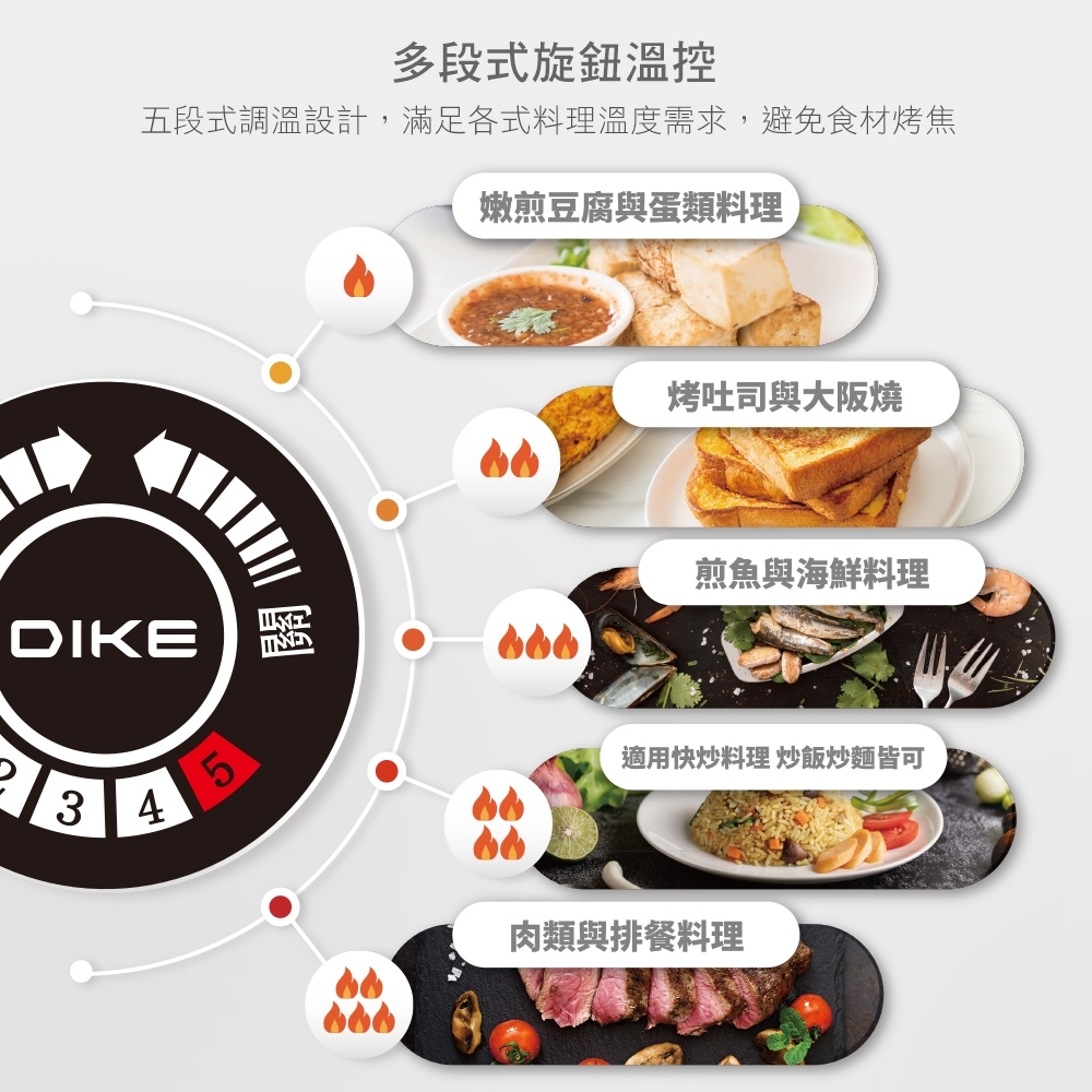 DIKE HKE200WT - 詳情1