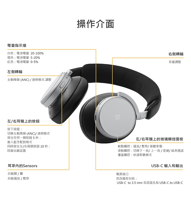 B&O Beoplay H100 - 詳情3