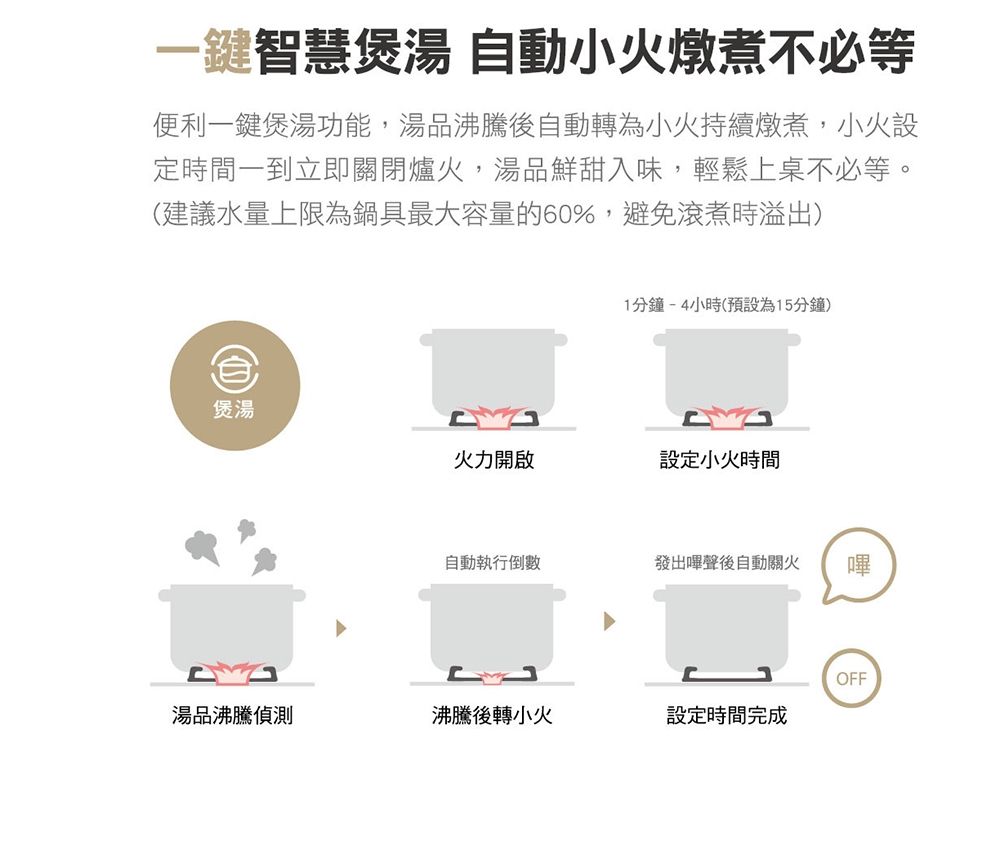 SAKURA櫻花牌 G-2926 - 詳情2