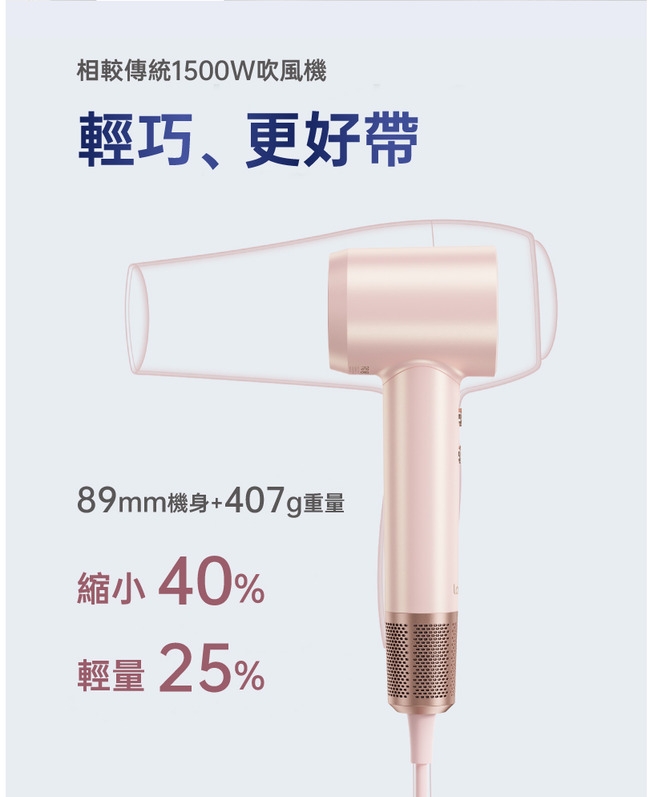 Laifen徠芬 Swift Premium - 詳情2