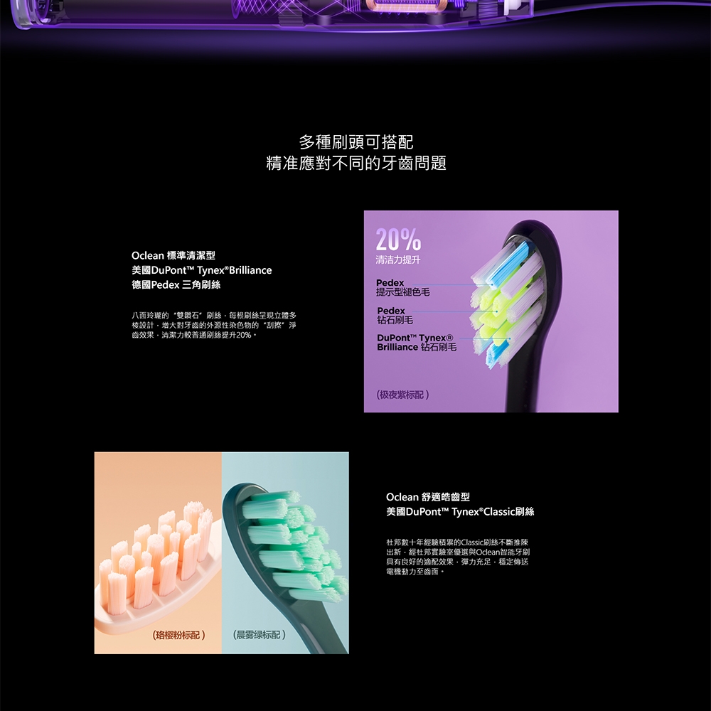 Oclean歐可林 Pro - 詳情1