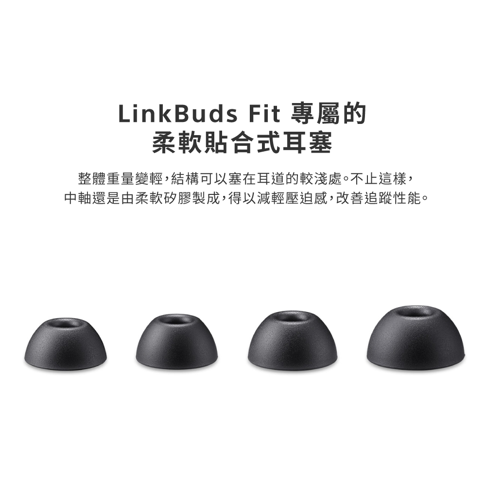 SONY索尼 WF-LS910N - 詳情1