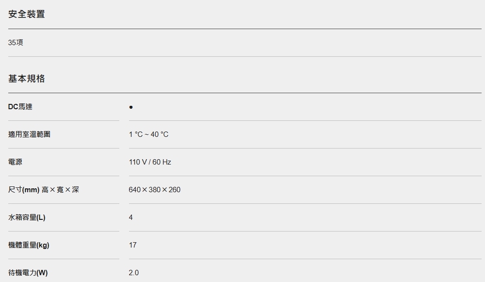 Panasonic國際牌 F-YV32 - 詳情2