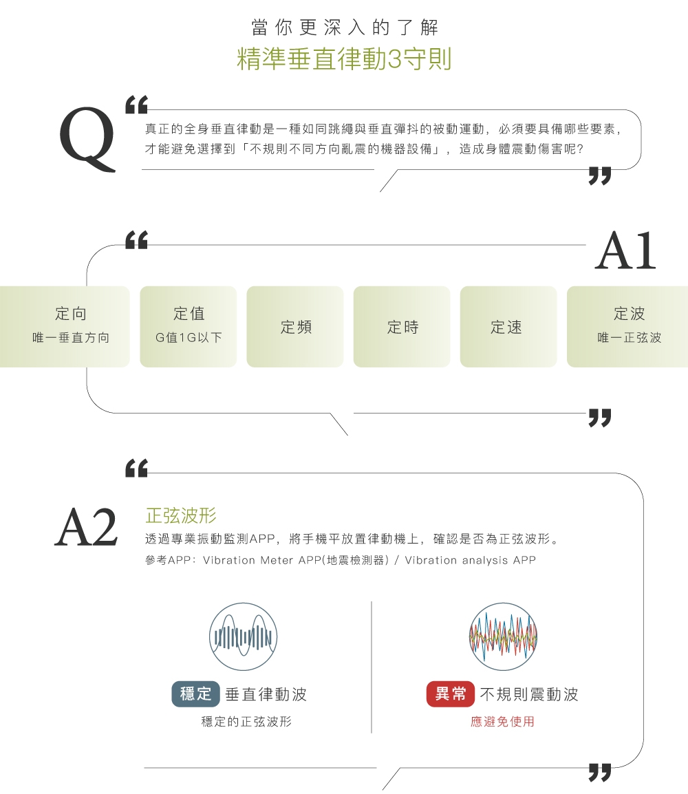 BODYGREEN H1 - 詳情3