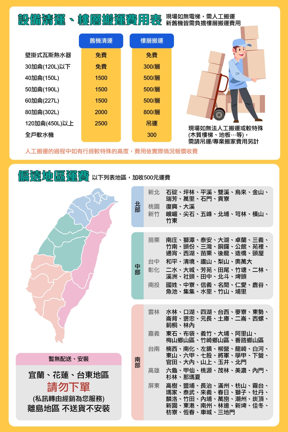 AOSmith史密斯 HWM-18A - 詳情2