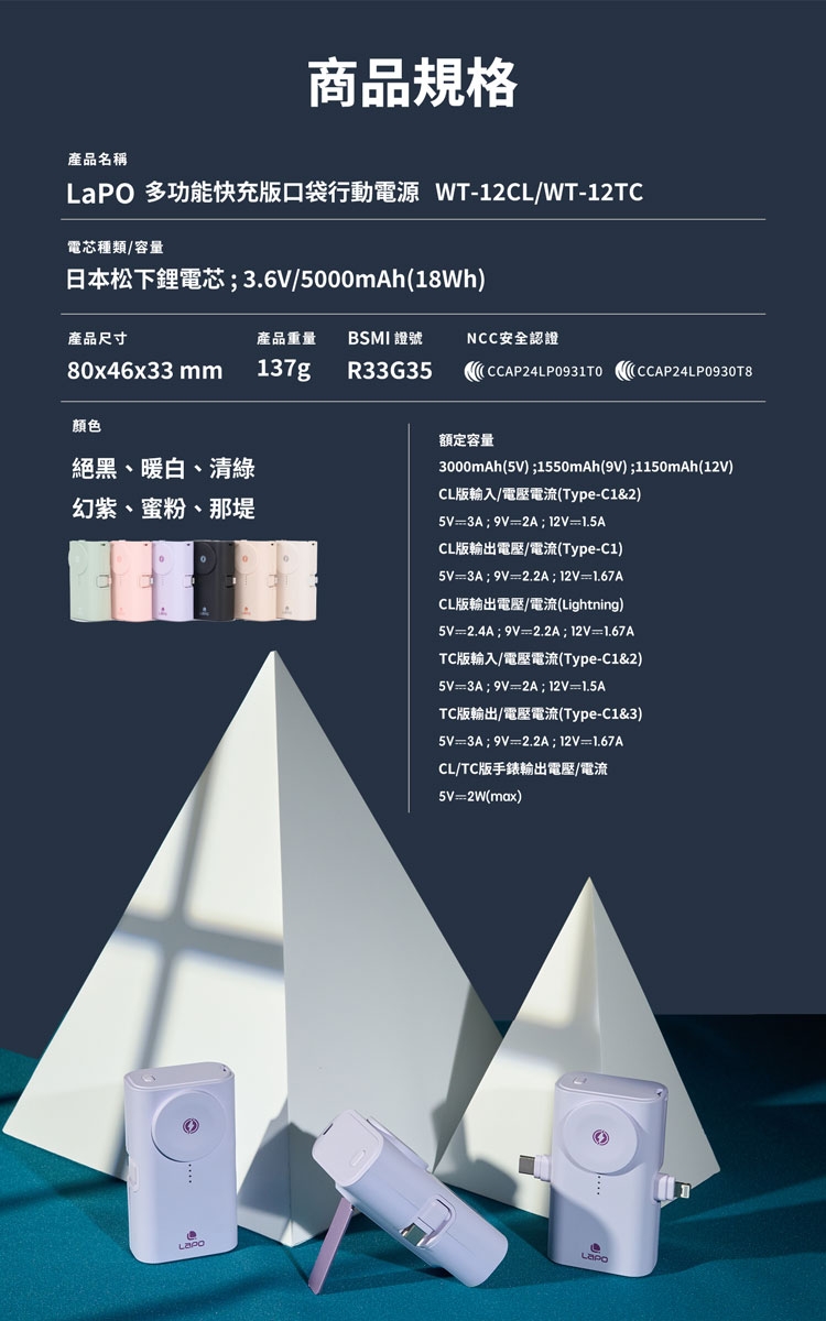 Lapo WT-12CL - 詳情1