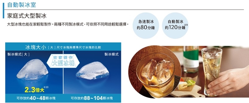 SHARP夏普 SJ-GK51AT - 詳情1